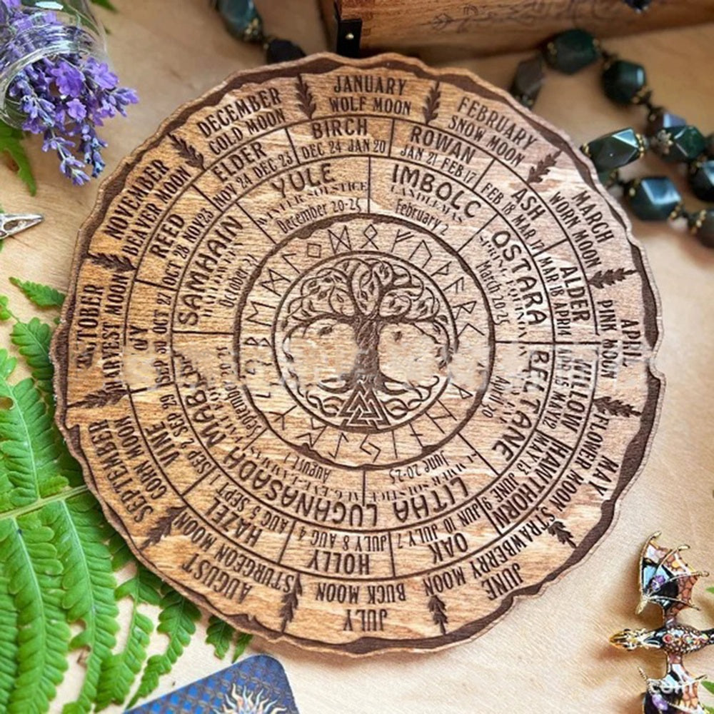 Planche à divination pendule