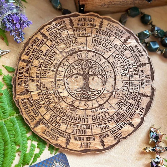 Planche à divination pendule